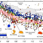 Implications for megathrust earthquakes and tsunamis from seismic gaps south of Java Indonesia.